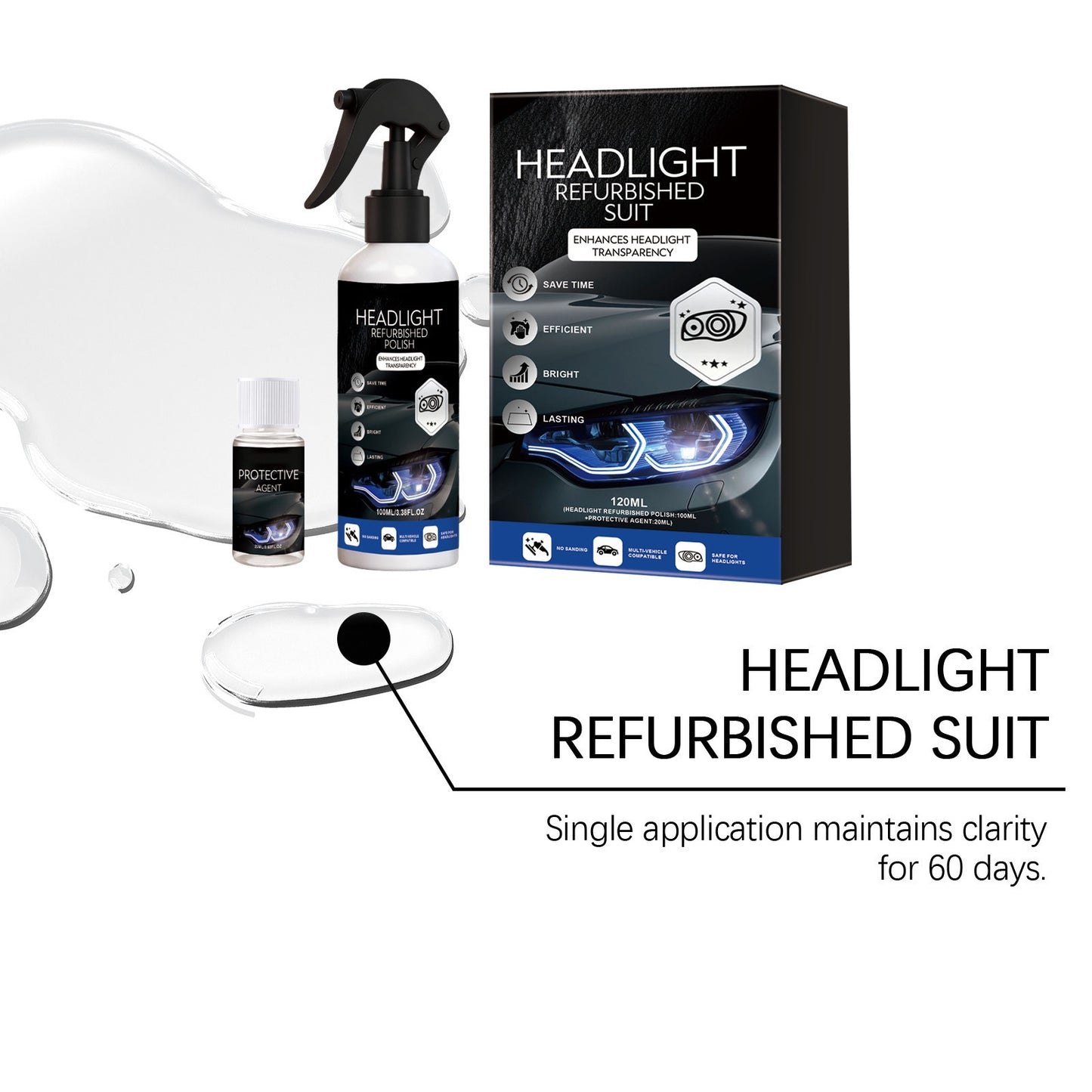 utomotive Headlamp Restoration Fluid