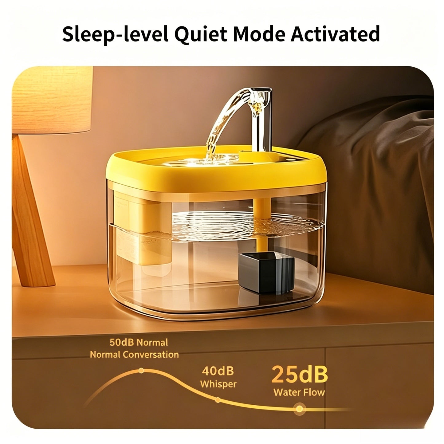 Quiet Cat Water Fountain With Filter (Automatic Circulation)