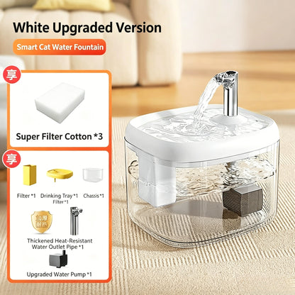 Quiet Cat Water Fountain With Filter (Automatic Circulation)