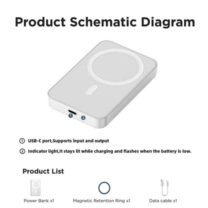5000mAh Magnetic Power Bank MagSafe Wireless Fast Charger For IPhone 12–17 Pro/Pro Max, Compact Portable Battery Pack