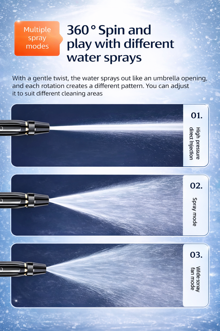 Powerful High-pressure Water Gun For Car Cleaning