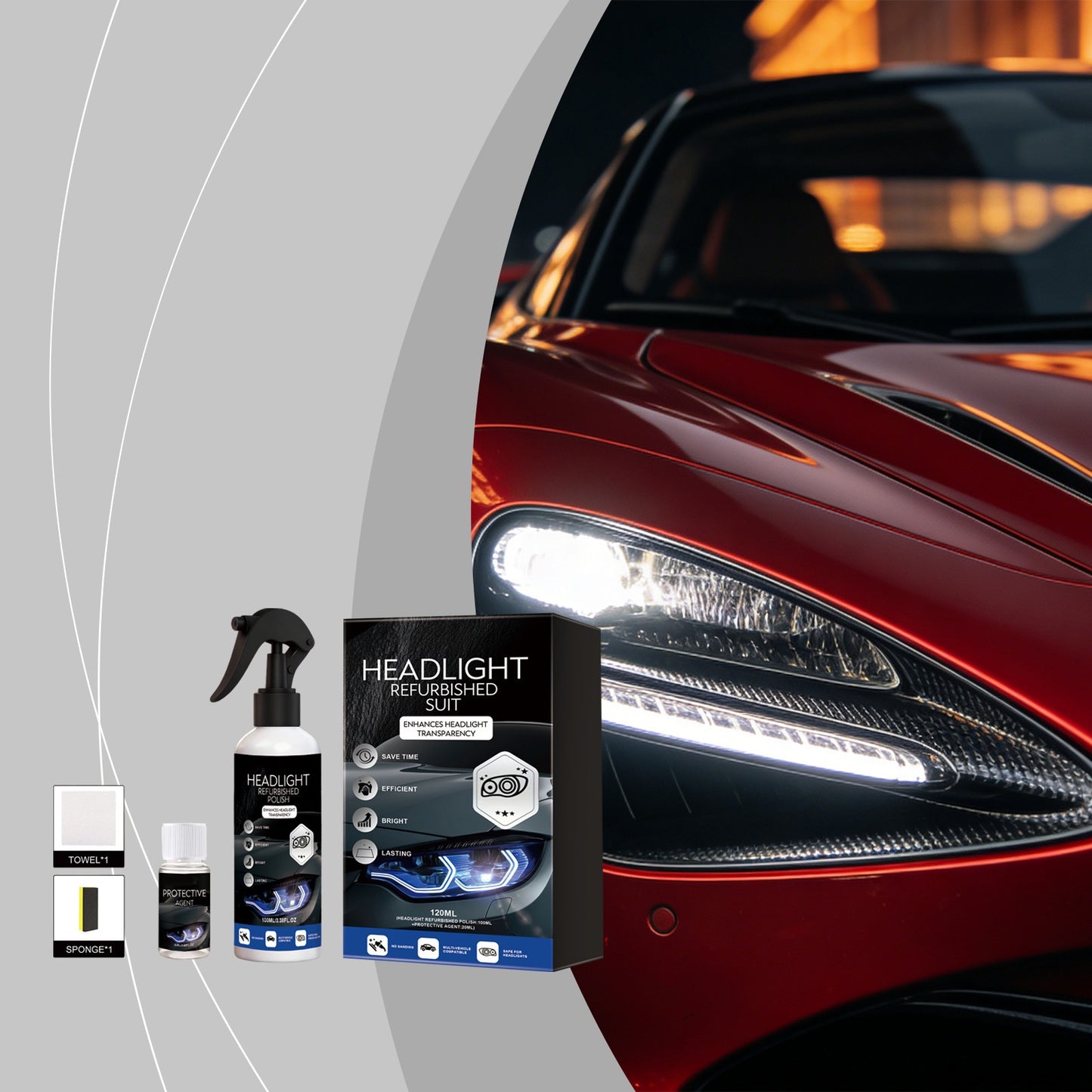 utomotive Headlamp Restoration Fluid