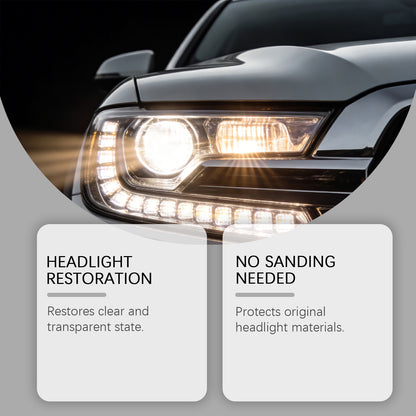 utomotive Headlamp Restoration Fluid