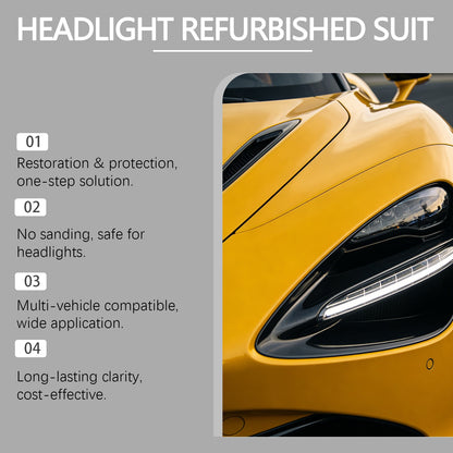 utomotive Headlamp Restoration Fluid