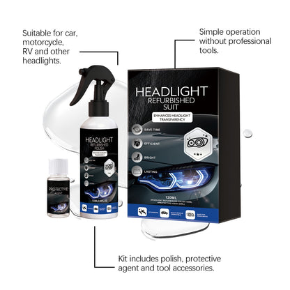 utomotive Headlamp Restoration Fluid