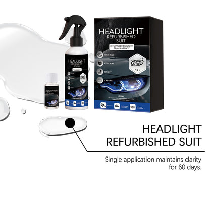 utomotive Headlamp Restoration Fluid